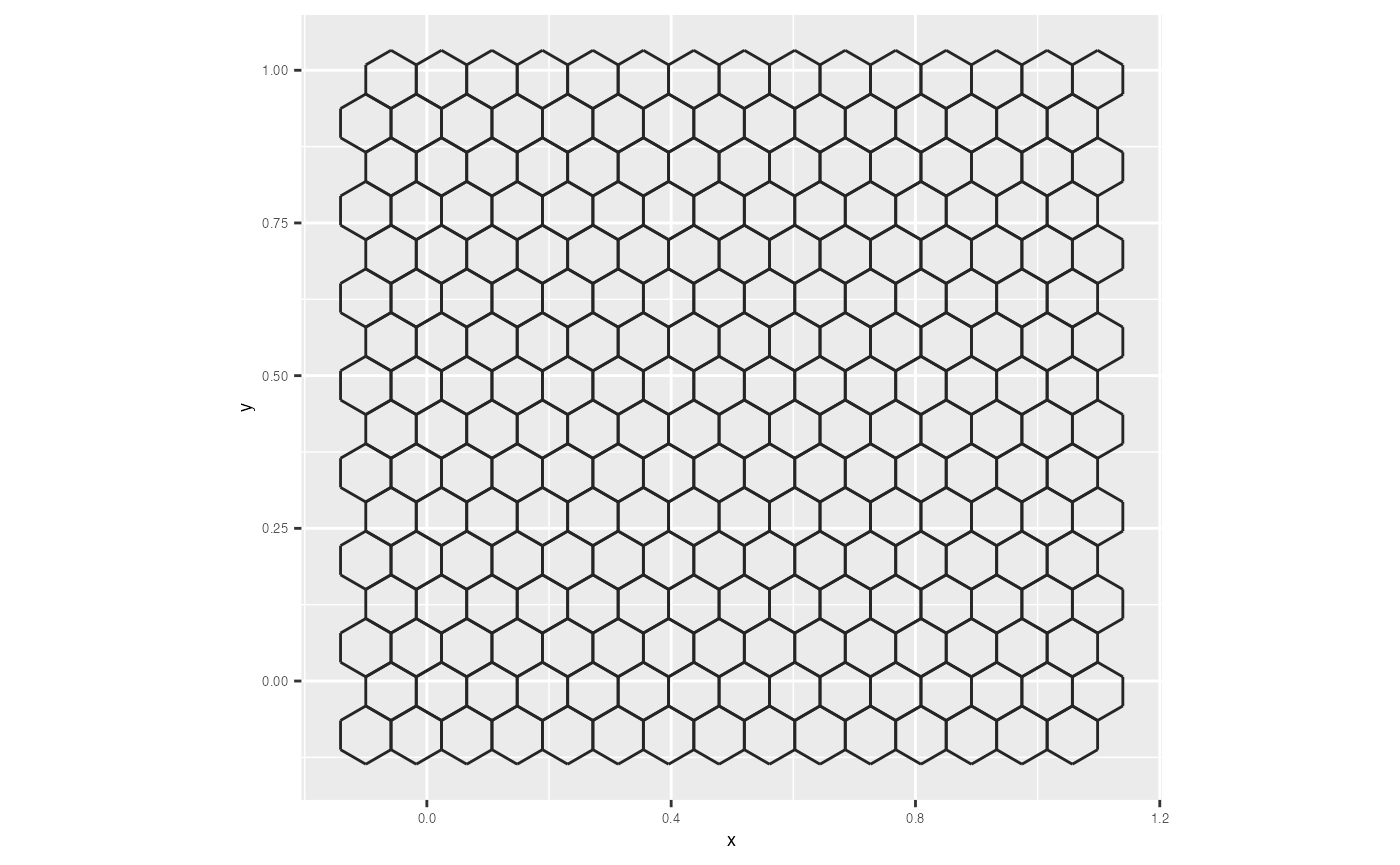 Grid with hexagons.